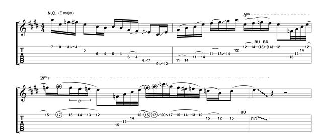 blank Example 1: In bar 2 try to emulate John 5's smooth pick action as you move across the strings. It's this close attention to economy of movement in both hands which leads to accurate speed riffing.